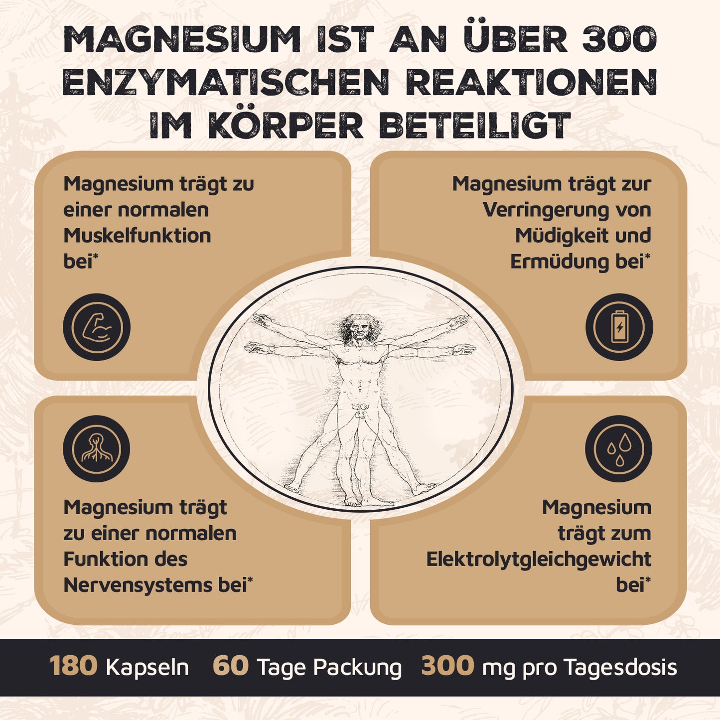 Magnesium Glycinate