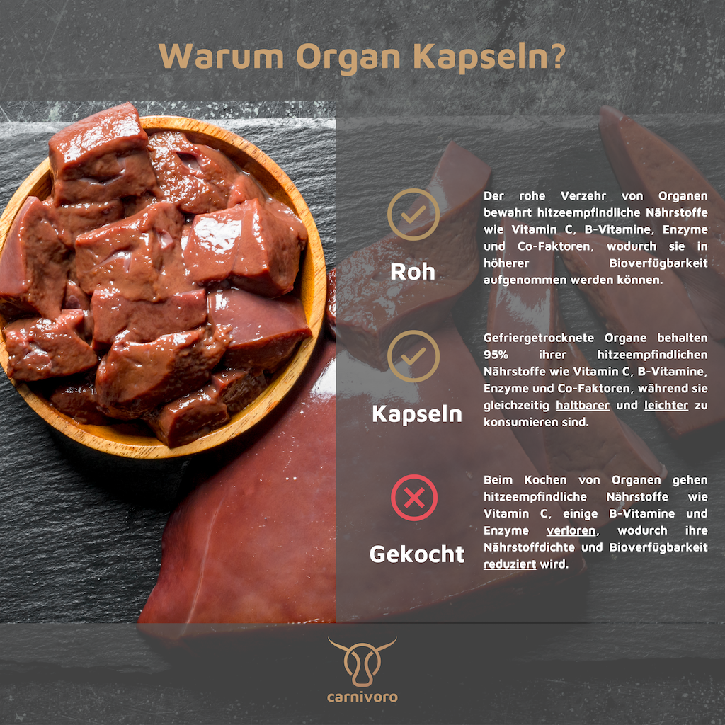 Grass Fed Beef Testicles