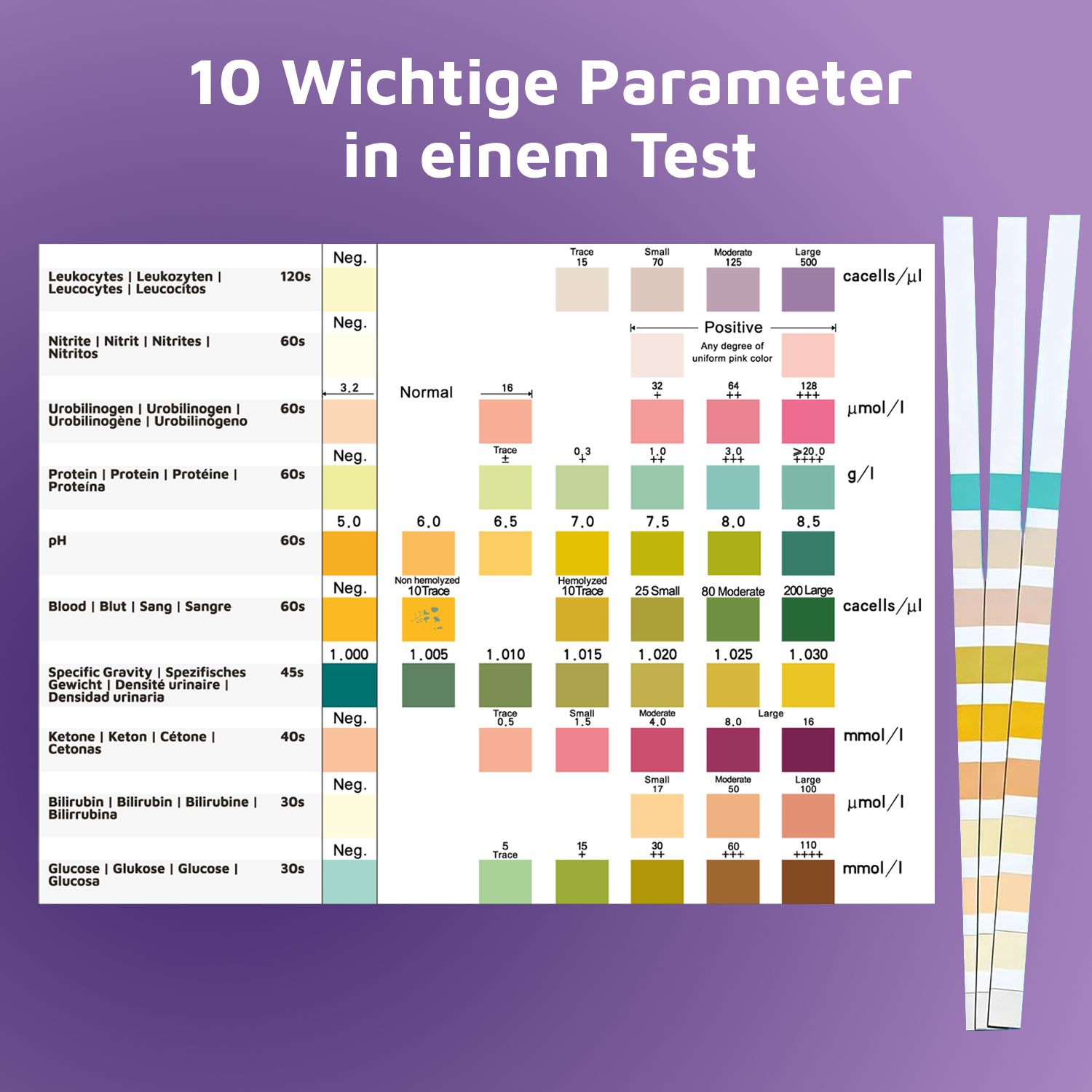 wie lange kann man eine urinprobe im kühlschrank aufbewahren Gesundheitstest - Keto Teststreifen