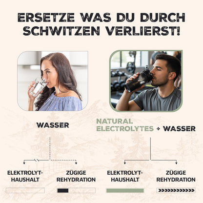 Electrolyte