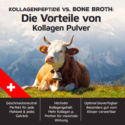 Beef Collagen