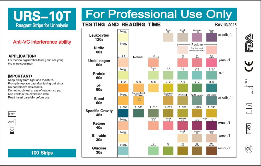 URS-10T Gesundheitstest - Keto Teststreifen - Urintest